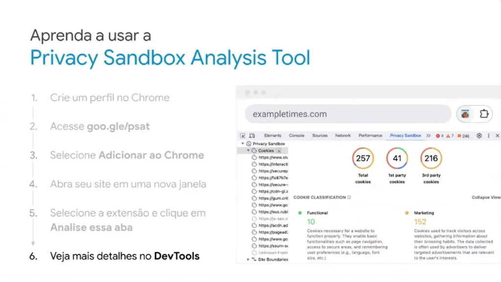 Tela branca de computador mostra como a ferramenta Privacy Sandbox Analysis Tool (PSAT) pode ser acessada e configurada para o fim dos cookies de terceiros